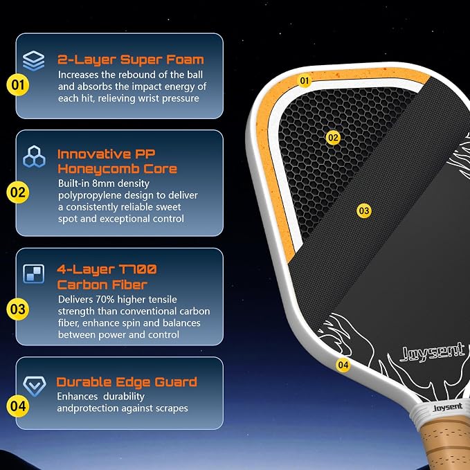 Pickleball Paddles Set, T700 Raw Carbon Fiber Pickleball Paddle, USAPA Approved 16mm Core Power Pickleball Racket for Adults Men Women, Phantom Eye GEN4 Pro