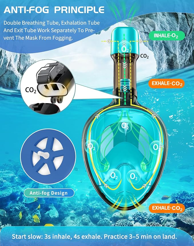 Greatever Full Face Snorkel Mask, Snorkeling Gear for Adults with Latest Dry Top Breathing System and Detachable Camera Mount, Foldable Snorkel Set for Family Snorkeling Trips, Anti-Fog & Anti-Leak