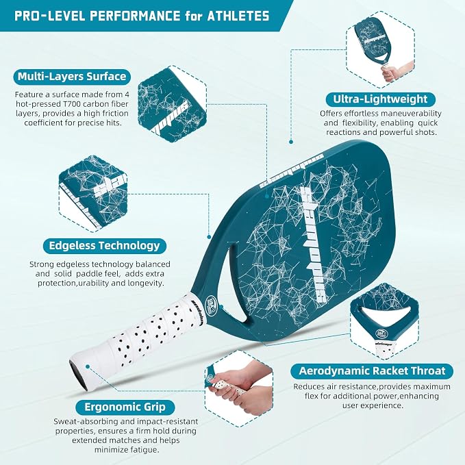 Pro Pickleball Paddle| T700 Carbon Fiber Pickleball Paddles with 16mm Polymer Honeycomb Core & Overgrips| Premium Pickle Ball Racket Enhanced Control & Spin & Power| USAPA Approved