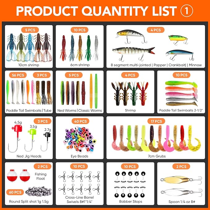 597Pcs Fishing Lures Kit Large 4-Layer Tackle Box whit Tackle，Pliers, Crankbait, Hooks, Weights & Accessories Complete Freshwater Bass Fishing Gift for Men Fishing Enthusiast