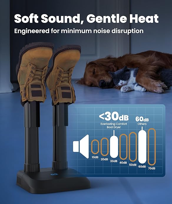 Everlasting Comfort Electric Boot Dryer for Work Boots, Silent Portable Shoe Dryer with Timer for Shoes, Boots and Cleats