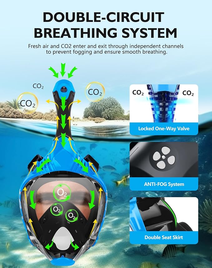 VGKE Full Face Snorkel Mask for Adults, Snorkeling Gear with Waterproof Phone Pouch, Unisex for Men and Women, 180-degree HD Panoramic View, Anti-Leak & Anti-Fog, Breathe Freely