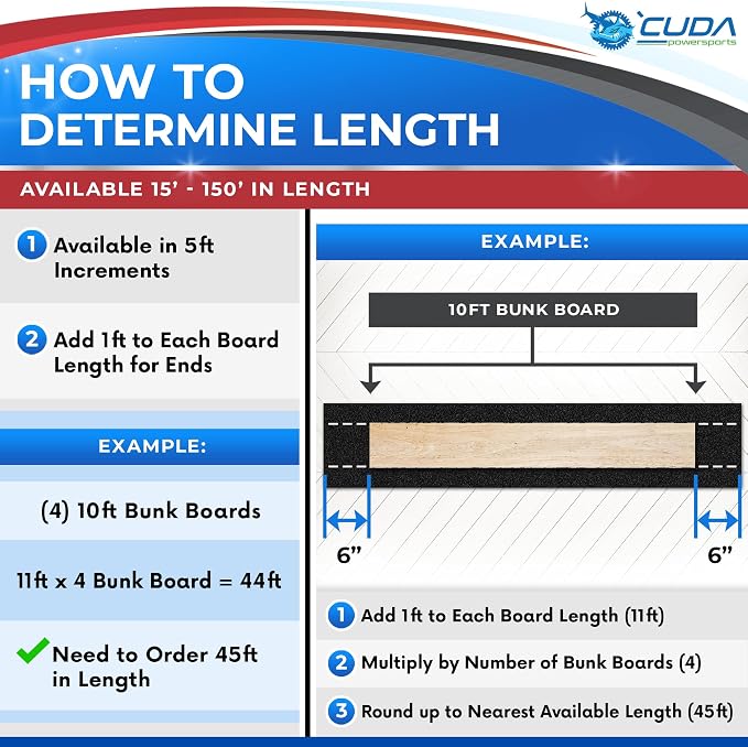 Cuda Boat Trailer Bunk Carpet-Various Sizes with or Without Rustproof Staples-Marine Trailer Bunk Carpet Marine Grade 9 inch 12 inch 18 inch Black Lift Covers Staples (Red (NO Staples), 18in x 25Ft)