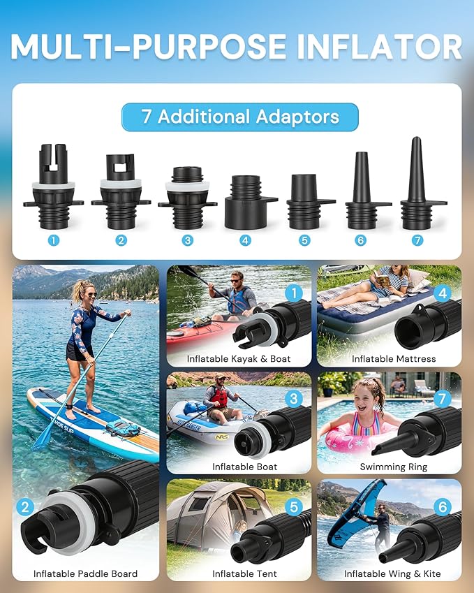 Paddle Board Electric Pump, 18000mAh Rechargeable 20PSI High Pressure SUP Pump, Intelligent Dual Stage Inflation & Deflation, Auto-Off for Stand Up Paddle Boards, Surfing Kite, Tent, Boat