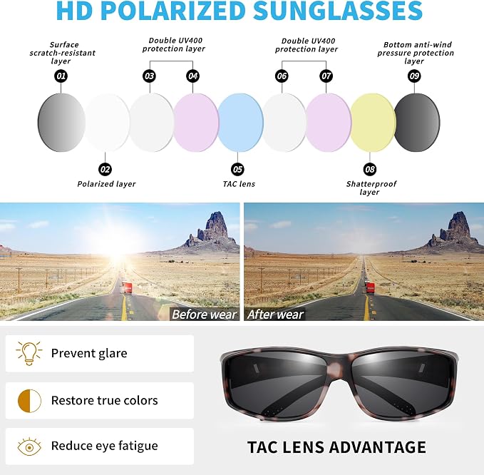 URUMQI Polarized Sunglasses Fit Over Glasses for Men Women, Wraparound Sun Glasses UV400 Protection for Driving Fishing