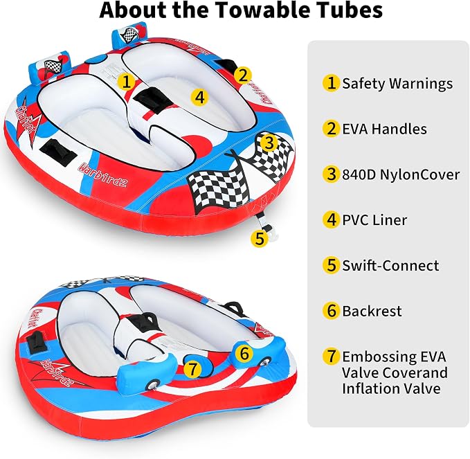 Towable Tube for Boating, 1–2 Person Inflatable Towable Tube with Quick Connect, Heavy Duty 840D Nylon Water Tube for Lake & Water Sports