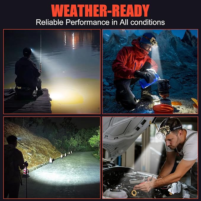 Rechargeable LED Headlamp with Power Indicator, 3 Mode White Light 10400mAh Long-Lasting Battery,10+ Hours Runtime, IP65 Waterproof Lightweight Headlight for Outdoor (Camouflage-White light)