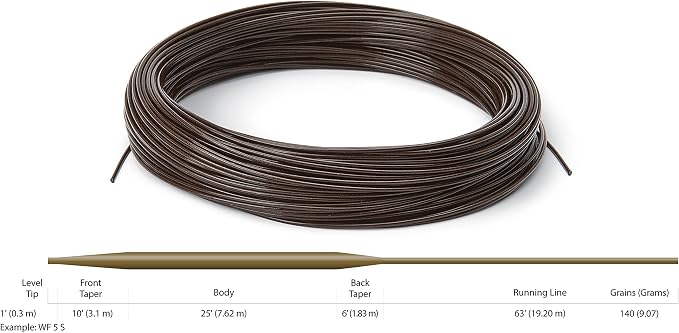 Cortland 333 Full Sinking Type 3 Fly Line