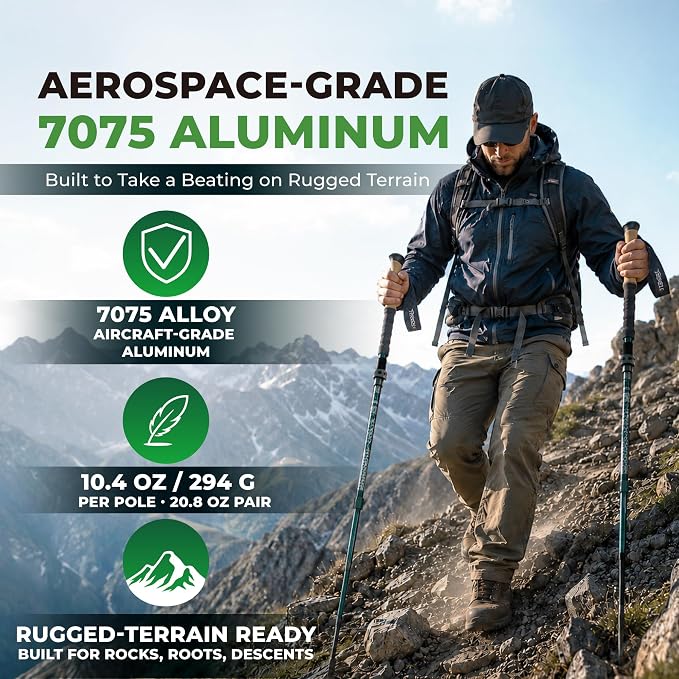 Trekology Trek-Z Collapsible Hiking & Trekking Poles - Balance Support for Seniors, Women, and Men, 2pc Per Set