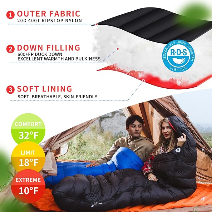 Down Sleeping Bag for Adults, 600 Fill Power, Ultralight & Compact with Compression Sack for Backpacking, Camping, Hiking