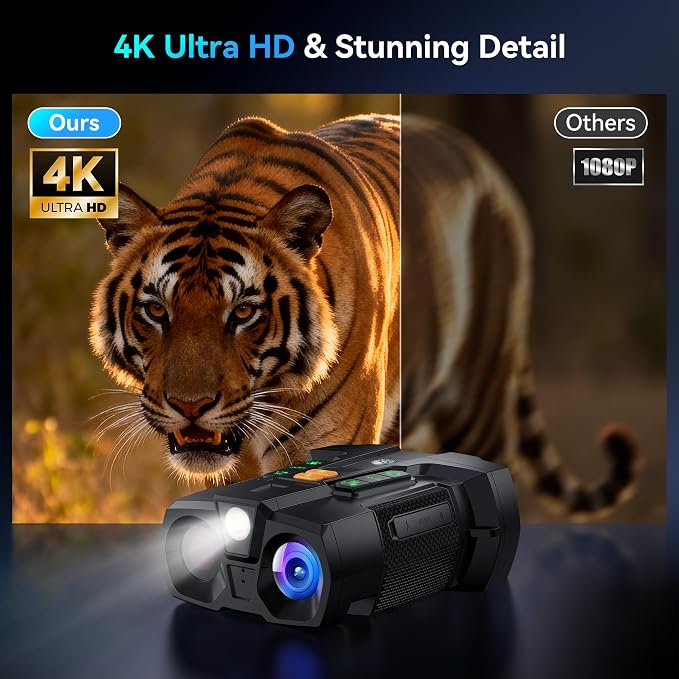4K Night Vision Goggles for Adults: 4.5" HD Large Screen Digital Night Vision Device with 5000mAh Battery - Outdoor Exploration & Camping Gear Gifts for Men Husband