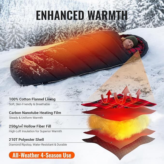 KingCamp Sleeping Bag for Adults Big and Tall, Cold Weather Camping Sleeping Bag with Soft 100% Cotton Flannel Lining, Portable Lightweight Outdoor Traveling & Car Camping