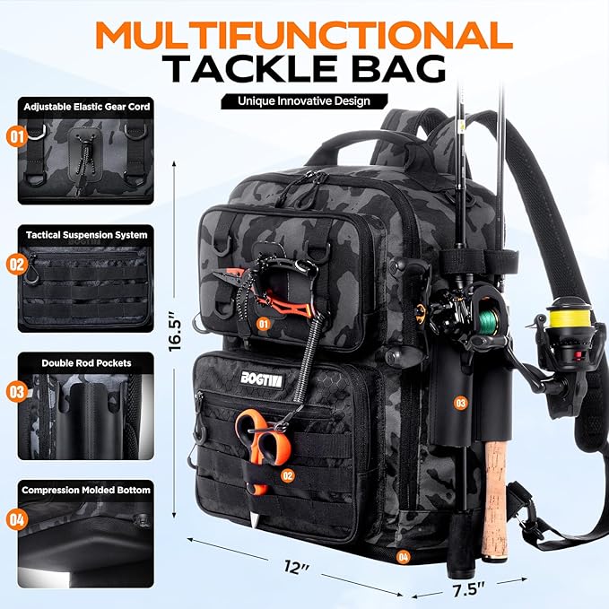 Fishing Backpack with Tackle Boxes and Rod Holders, Fishing Bag wtih Fishing Lure Kit Water-resistant Sling Tackle Bag Store Gear and Equipment, Bait Gifts for Men Woman Anglers-Dark Black Backpack