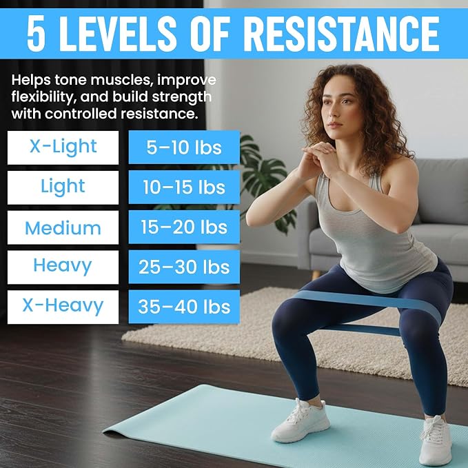 Pilates Kit for Women – 16 Pcs Home Pilates Equipment Set with Magic Circle Ring, Ball, 5 Resistance Bands, Yoga Strap, Ankle Weights, Grip Socks & More | Pilates Starter Kit