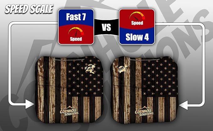 Cornhole Solutions - Professional Cornhole Bags Set of 8 – Regulation 6"x6" – USA Flag Designs – Resin Filled + Tote Bag