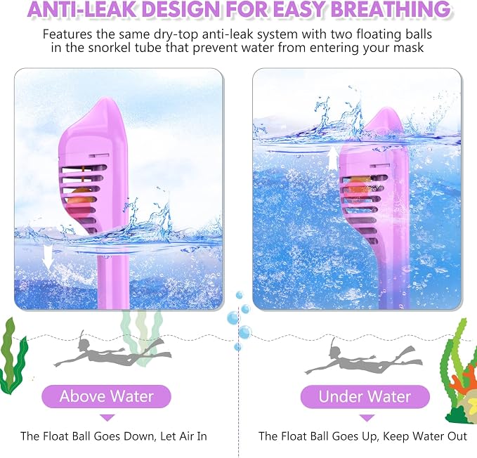 Kids Snorkel Mask Full Face, Snorkeling Gear for Kids with Camera Mount, 180 Degree Panoramic View Snorkeling Set Anti-Fog Anti-Leak