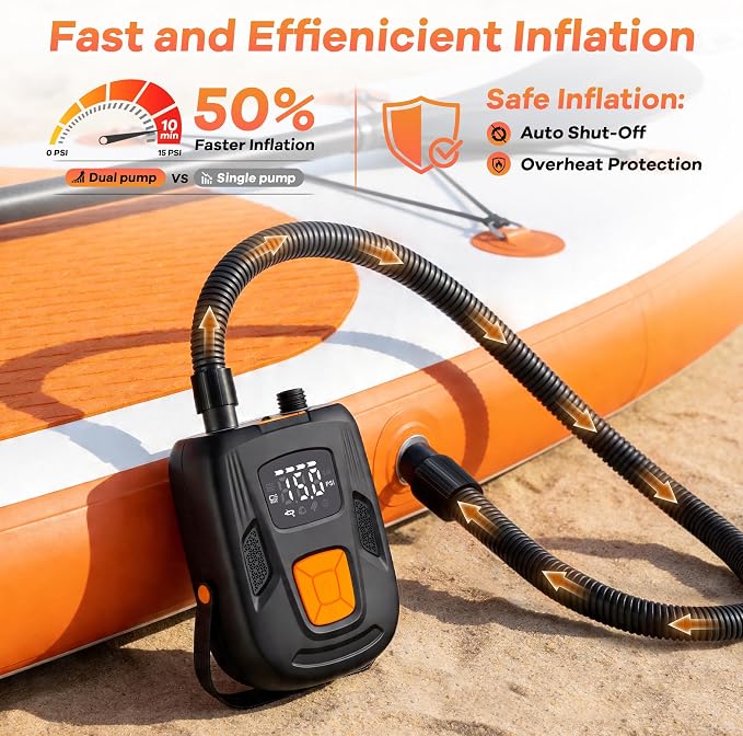 Electric Paddle Board Pump, Rechargeable 20 PSI SUP Pump for Paddleboard with Dual-Stage Inflation& Deflation, Portable Pump with LED Light & Auto-Off for Paddle Boards,Boats,Kayaks