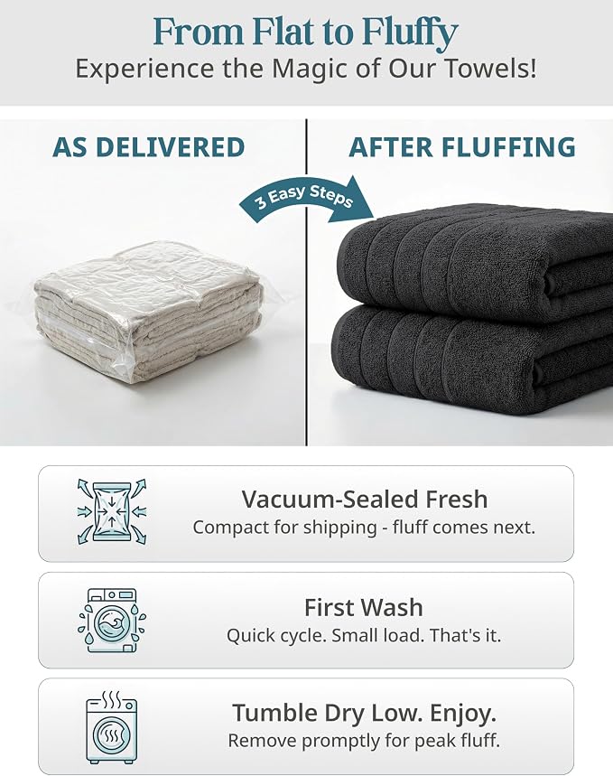 Casa Platino 100% Cotton Bath Towels 4 Pack (30"x60") - Ring Spun Mercerized Cotton Large Towel Set for Bathroom - Quick Dry, Soft & Absorbent Large Bath Towel Set - Oeko Tex Certified - Black Towels