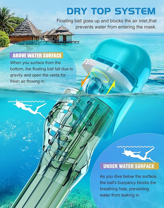 Greatever Full Face Snorkel Mask, Snorkeling Gear for Adults with Latest Dry Top Breathing System and Detachable Camera Mount, Foldable Snorkel Set for Family Snorkeling Trips, Anti-Fog & Anti-Leak