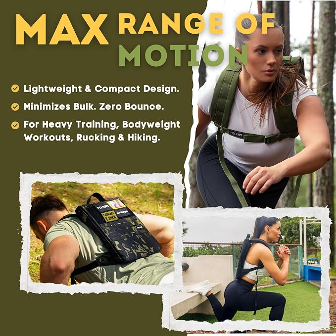 Polyfit Rucking Backpack 2.0 - Weighted Ruck Pack for Weight Plates - Patent Pending Side-Loading Rucksack for Walking, Running, Rucking, Strength and Endurance Training - Deep Blue