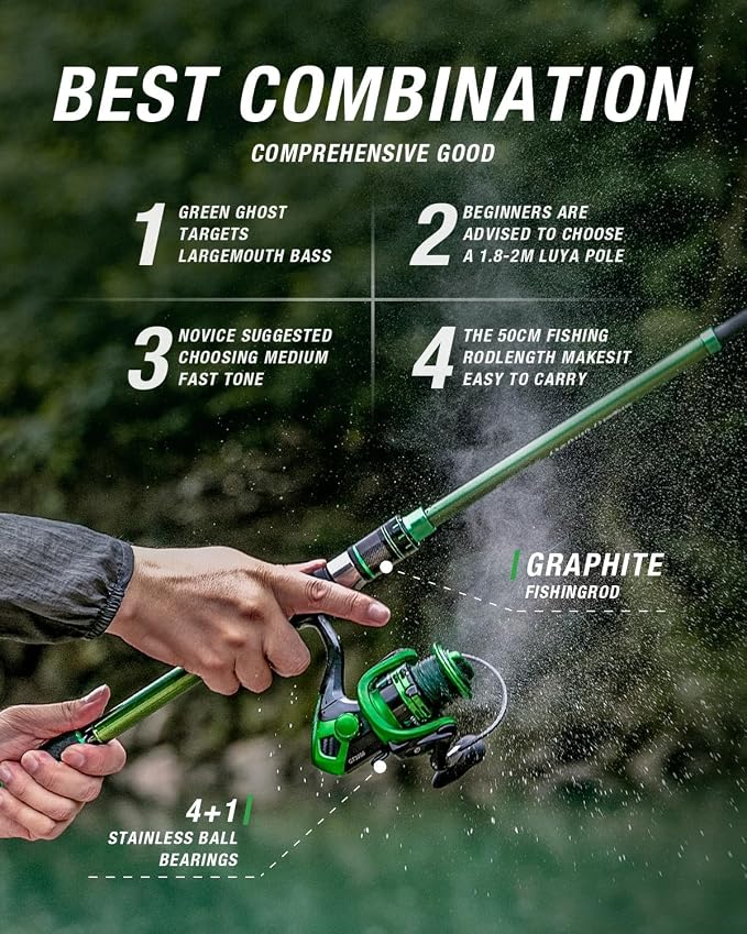 Ghosthorn Fishing Rod and Reel Combo Graphite Telescoping Fishing Pole Portable Travel Kit with Carrier Bag for Freshwater Saltwater