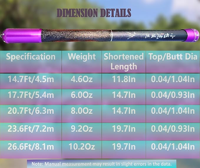 Bank Poles for Catfishing Tenkara Fishing Rod Pocket Fly Fishing Rod Kit