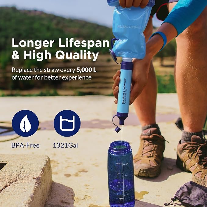 Membrane Solutions S2 Detachable Water Filter Straw (Pack of 4) with 23oz Collapsible Squeezable Water Pouch (Set of 6)