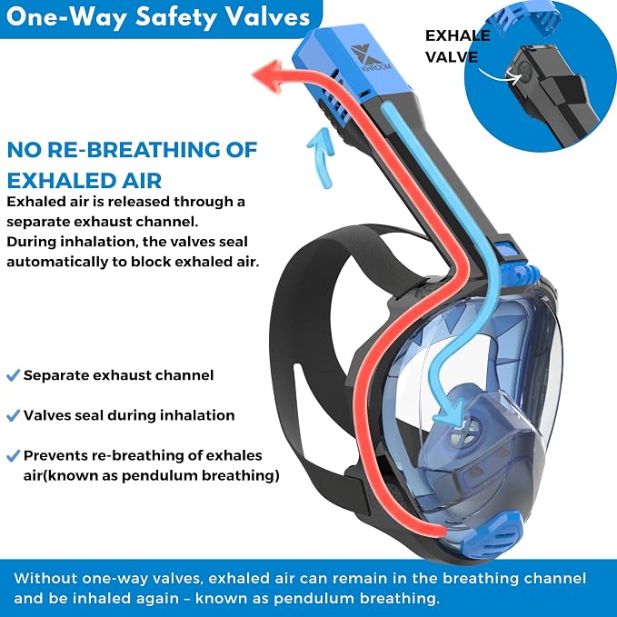 Khroom Full Face Snorkel Mask Adults | CO2-Safe Snorkeling Mask for Adults | 3X Larger Air Intake for Easy Breathing | Anti-Fog 180° View | Adult Snorkel Mask for Men & Women