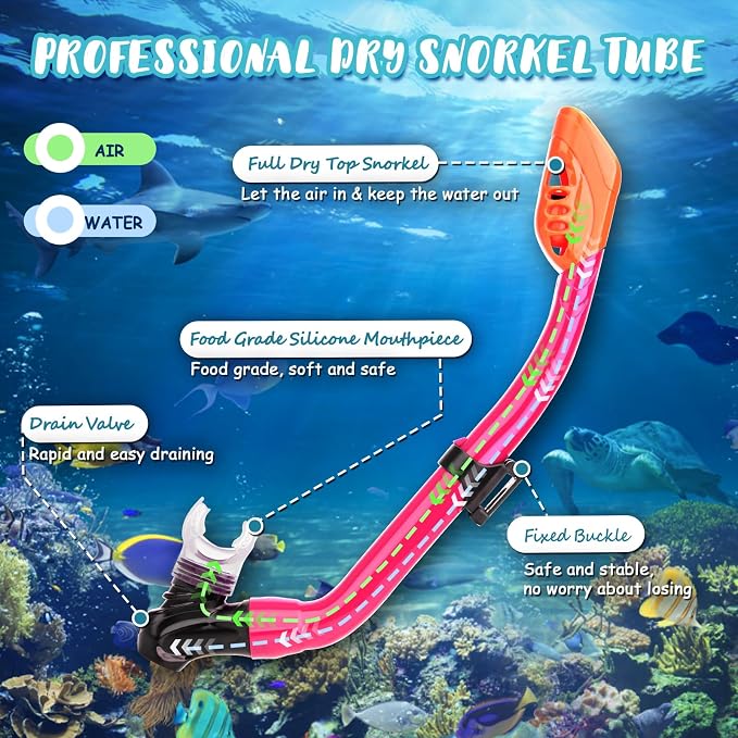 Snorkeling Gear for Kids, 4 in 1 Child Mask Fins Snorkel Set with Panoramic View Anti Fog Mask, Dry Top Snorkel, Trek Fins and Travel Bag, Kids Snorkeling Set with Fins for Snorkeling Swimming