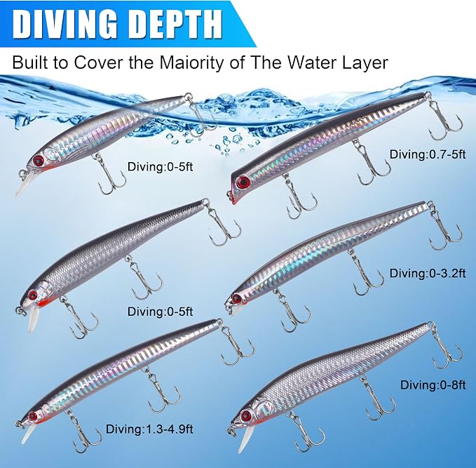 Saltwater Fishing Lures Kit, 6/12pcs Striped Bass Lures Surf Fishing Minnow Lures Deep Diving Jerkbait Popper Plugs Crankbait Fishing Tackle