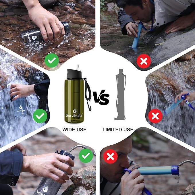 SurviMate Purified Water Bottle for Camping, Hiking, Backpacking and Travel, BPA Free with 5-Stage Intergrated Filter Straw