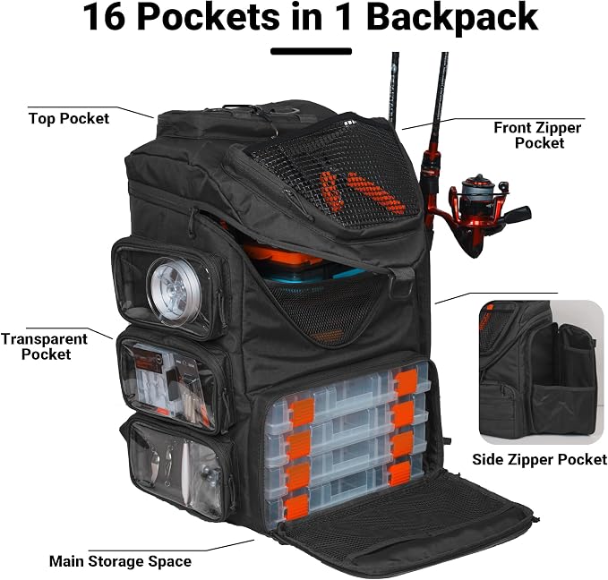 kokkoya 40L Fishing Backpack Tackle Box Back Pack Tacklebox for Men Dad with 2 Rod Holders Two Tier Storage 3 Clear Pockets Kayak Fishing