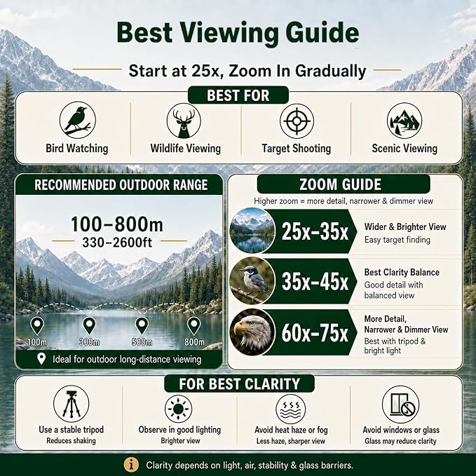 NWDEY 25-75X60 Spotting Scope with Upgraded 60in Tripod, BAK4 Prism & FMC 60mm Lens, Spotting Scope for Target Shooting, Bird Watching, Hunting & Outdoor Observation, Phone Adapter, Carry Bag