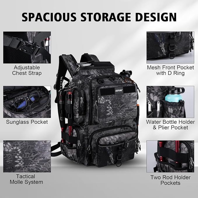 Goture Fishing Backpack with 4 Tackle Boxes,900D Water-Resistant Tackle Backpack with Rod Holders,SBS Zippers,45L Large Tackle Storage Gear Bag with Rain Cover,Bottle Holder for Travel Camping Hiking