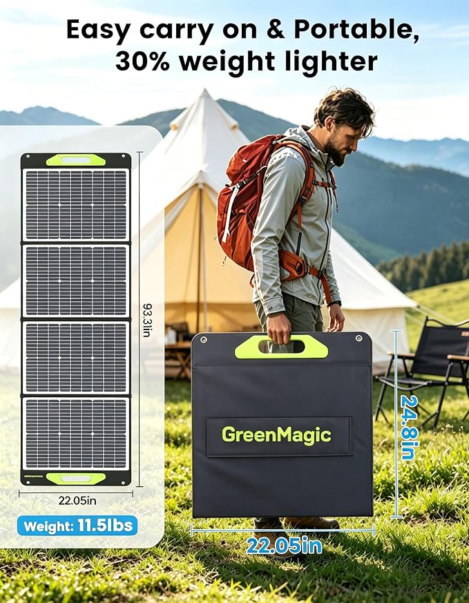 Greenmagic 200 Watt Portable Solar Panel, 23.5% High Efficiency 200W Foldable Solar Panel Charger IP67 Waterproof Solar Panel Kit w/DC XT60 MC4 Anderson Output for Home Farm Camping RV Power Station