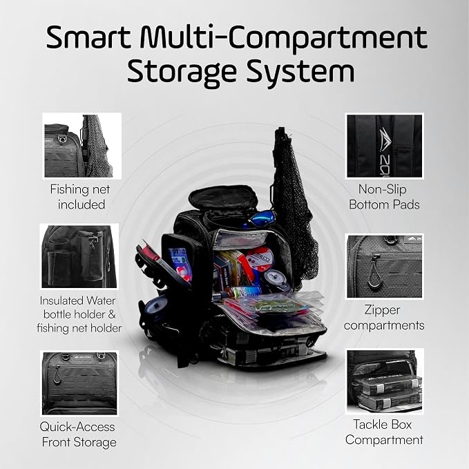 Waterproof Fishing Backpack with Tackle Boxes, Rod Holder & Foldable Net - 40L Fishing Tackle Bag with Trays Included, Extra Storage Gear and Equipment, Rain Cover, Fisherman Gift for Men