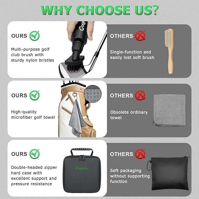 Pro Golf Club Care Kit with Golf Club Cleaner,Polish,Brush,Grip Cleaner,Golf Club Cleaning Kit Golf Accessories for Men, Golf Gifts for Golfers