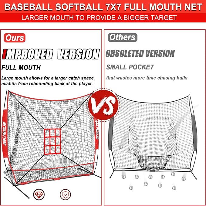 7'X7' Softball Practice Net - Pitching & Batting Net with Baseball Tee, Batter Dummy, Strike Zone & Bow Frame