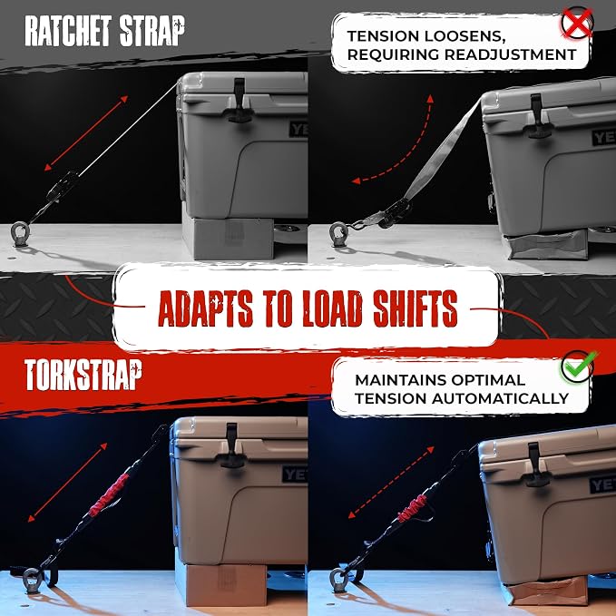 TorkStrap M500 | 14' x 1'' Self Tensioning Tie Down Straps - Automatically Adapt to Load Shifts - 1,500LB Break Strength - Pull Alternative to Ratchet Straps - Integrated Soft Loops & Hooks (8-PK)