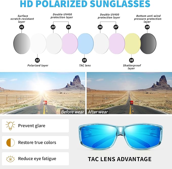 URUMQI Polarized Sunglasses Fit Over Glasses for Men Women, Wraparound Sun Glasses UV400 Protection for Driving Fishing