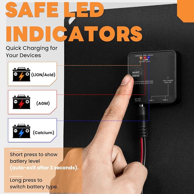FieryRed 30W 12V Solar Panel Car Battery Charger & Maintainer, Portable Waterproof Trickle Charger with Built-in Controller, Cig Plug, Alligator Clips, USB-C, USB-A Outputs for Car, Boat, RV, Tractor