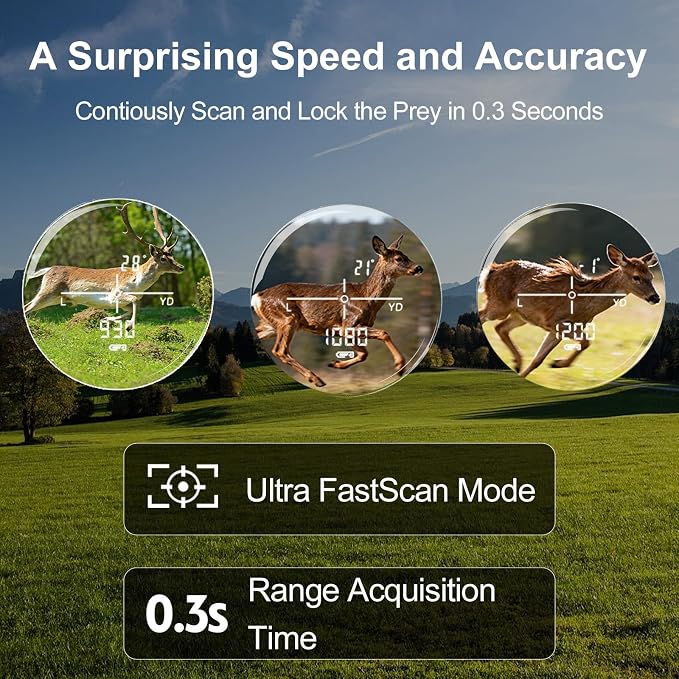 Precision Laser Rangefinder for Golf & Hunting, 800/1000/1300 m Range, 6X Magnification, Flagstick Locking with Flash Prompt, Slope Compensation & Angle Measurement, 0.3s Fast Measurement
