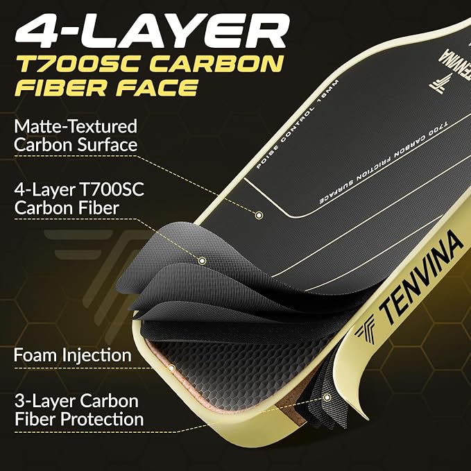 TENVINA Pickleball Paddles, Thermoformed T700SC Carbon Fiber Pickleball Paddle, Pickle Ball Paddle USAPA Approved with Dominant Power and Larger Sweet Spot