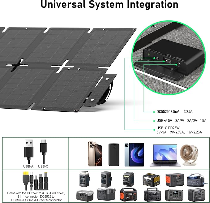 Portable Solar Panel 100W, Monocrystalline 24.8% High Efficiency Foldable Solar Panel, Panel Solar Kit IP65 Waterproof for Camping RV Backpacking Outdoor Use
