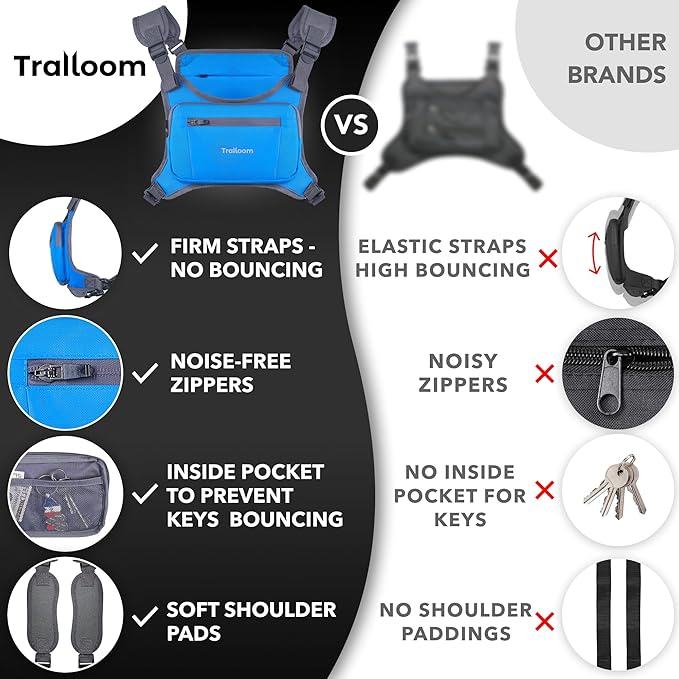 Trailoom Running Chest Pack, Reflective Vest, Water Repellent, Phone Holder, Workout Bag for Runners, Cycling, Biking, EDC Pouch, Jogging Carrier, Hidden Pocket, Men & Women, Lightweight