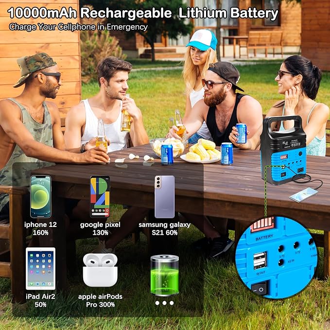Portable Power Station,Solar Generator with Panels included,LiFePO4 Battery Pack Small Solar Powered Generator with DC/USB Outlets,LED Flashlight for Home Use,Outdoor Camping Quiet(Blue)