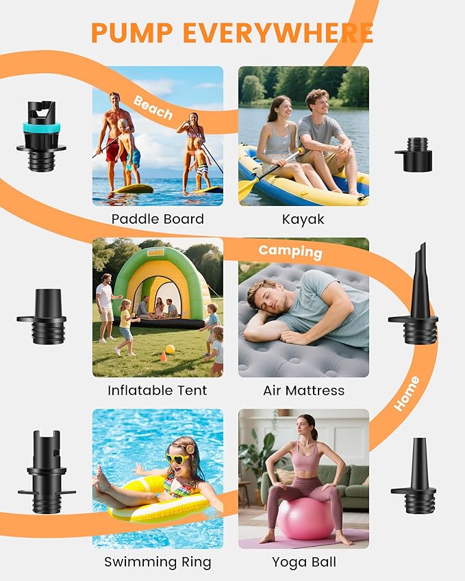 Rechargeable Electric Paddle Board Pump - 20PSI Portable 13500mAh Battery USB-C SUP Air Pump with 50% Faster Inflation for Inflatables, Kayaks, Tents, Boats, Pool