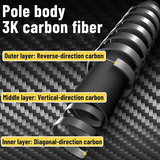 Naturehike 1 Piece Carbon Fiber Trekking Pole, 6oz Ultralight Single Collapsible Walking Stick for Women & Men, Adjustable Foldable Hiking Pole for Backpacking, Travel
