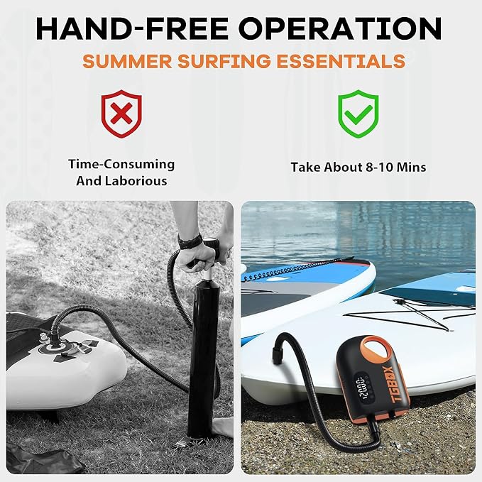 18000mAh Electric SUP Air Pump - Rechargeable Paddle Board Pump, 20PSI High Pressure with Dual Stage Inflation, Deflation, Portable Inflatable Air Pump, Inflatable Tent, Boat (Sup Air Pump)