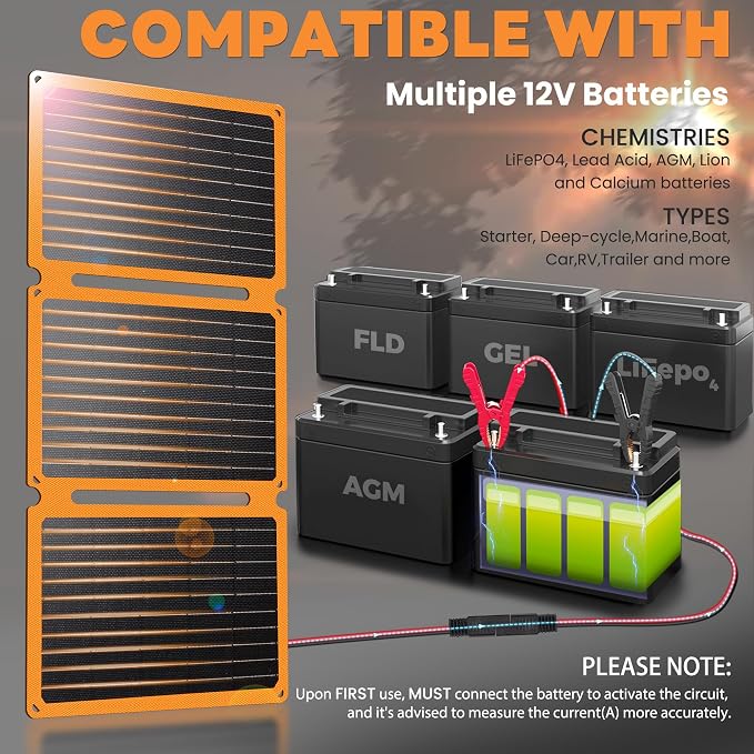 FieryRed 30W 12V Solar Panel Car Battery Charger & Maintainer, Portable Waterproof Trickle Charger with Built-in Controller, Cig Plug, Alligator Clips, USB-C, USB-A Outputs for Car, Boat, RV, Tractor